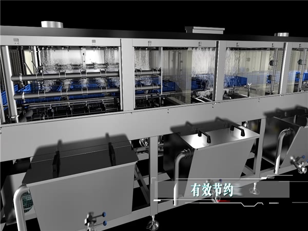 全自動(dòng)洗框機(jī)直銷(xiāo)，周轉(zhuǎn)箱清洗機(jī)，食品專(zhuān)用消毒洗筐機(jī)