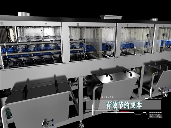 周轉(zhuǎn)箱清洗機(jī)，塑料盤子清洗機(jī)，醫(yī)藥箱清洗機(jī)，烘干式洗箱機(jī)報(bào)價(jià)