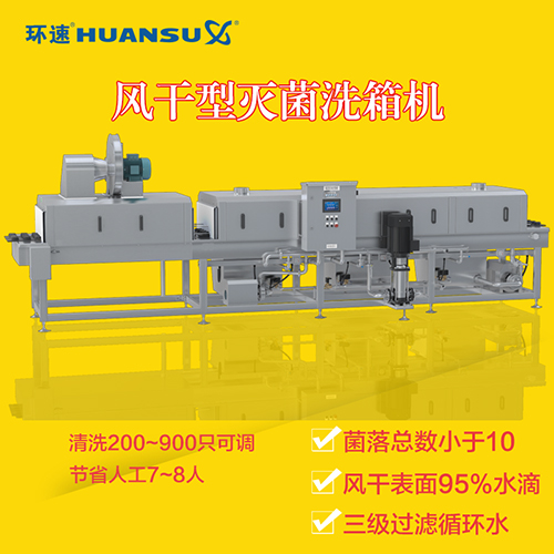 肉類洗筐機(jī) 除油除塵全自動清洗